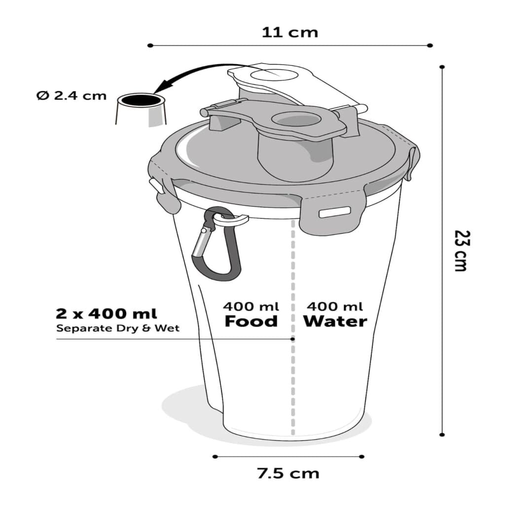 2-In-1 Haustier-Reisebecher Für Wasser/Futter Trinka Blau